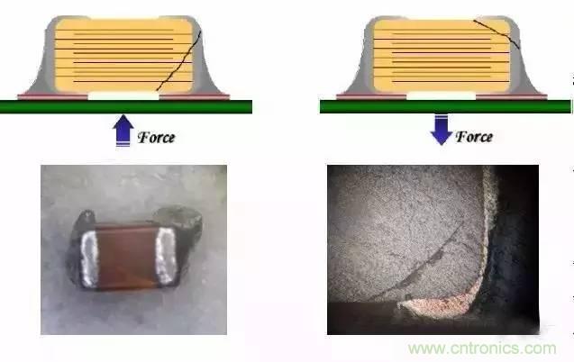 選個電容而已，有那么難么？