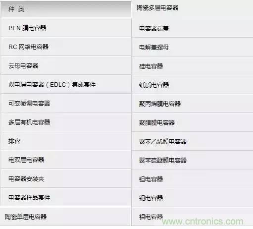 選個電容而已，有那么難么？