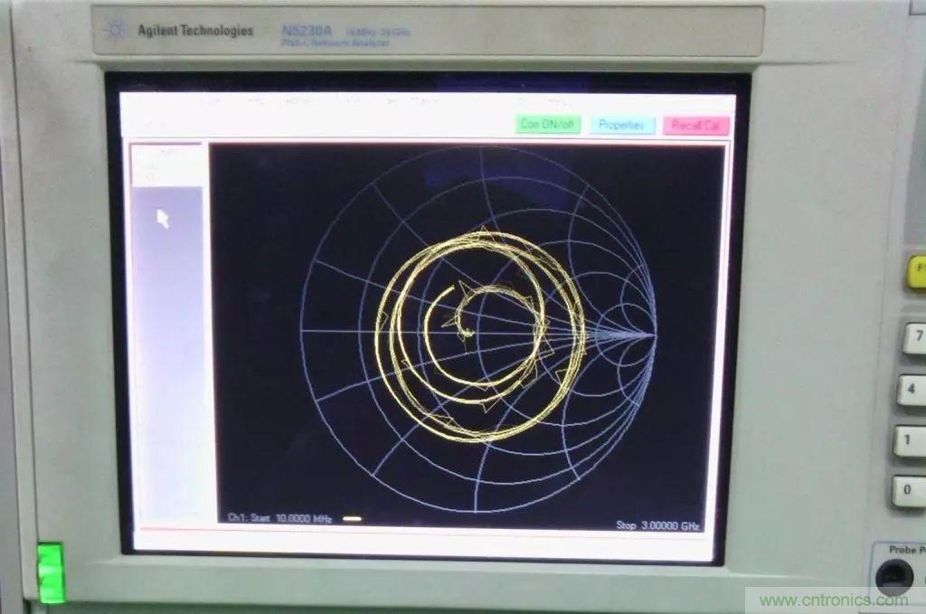常用矢網(wǎng)、標(biāo)網(wǎng)、天線分析儀、掃頻儀的異同