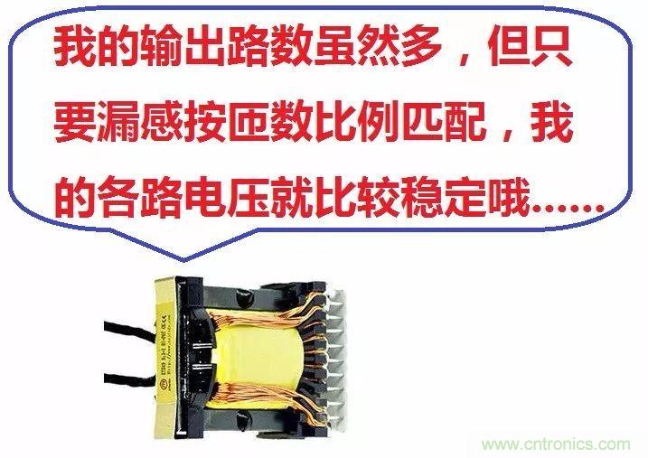 多路輸出電源，能量分配與輸出精度！