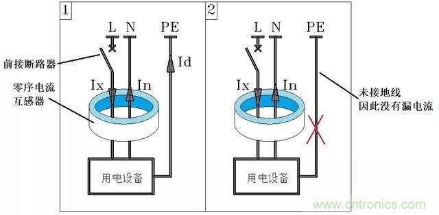 說說1P+N與2P漏電開關(guān)在選用上的區(qū)別！