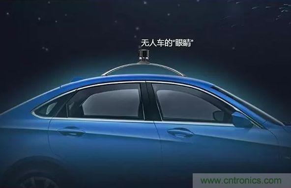 攝像頭、雷達(dá)、激光雷達(dá)&mdash;&mdash;自動(dòng)駕駛幾大傳感器系統(tǒng)大揭秘