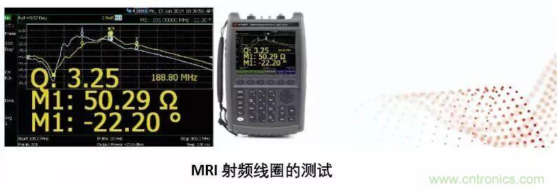 手持頻譜儀也能用于核磁共振測試？