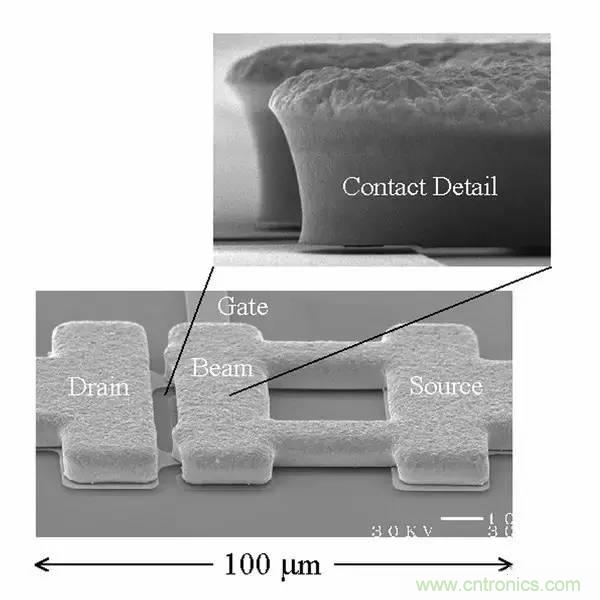 從原理到制造再到應(yīng)用，這篇文章終于把MEMS技術(shù)講透了！