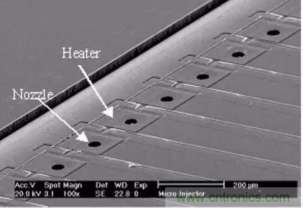 從原理到制造再到應(yīng)用，這篇文章終于把MEMS技術(shù)講透了！