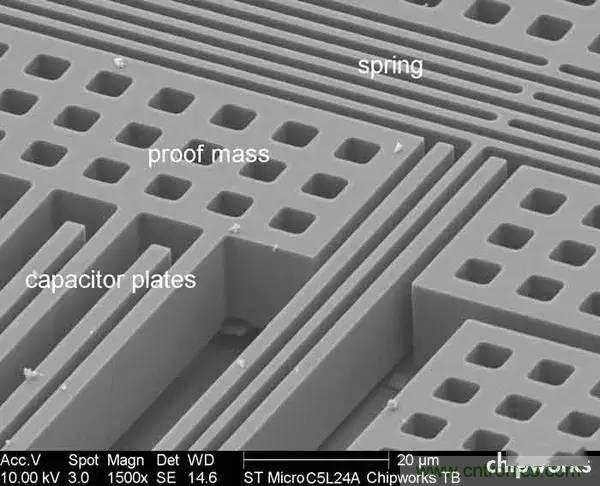 從原理到制造再到應(yīng)用，這篇文章終于把MEMS技術(shù)講透了！