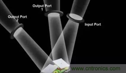 從原理到制造再到應(yīng)用，這篇文章終于把MEMS技術(shù)講透了！