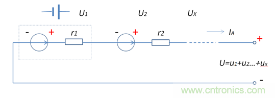 高一致性電芯才是王道，剖析電池系統(tǒng)&ldquo;均衡&rdquo;本質(zhì)