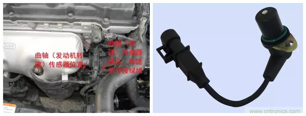 汽車上這些傳感器，你真的了解嗎？