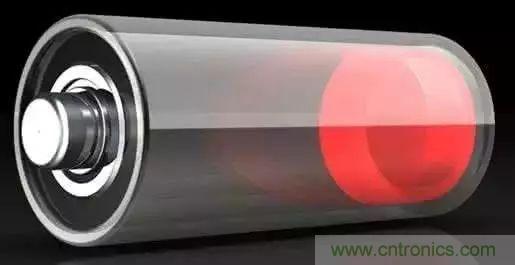 近距離了解鋰電池！