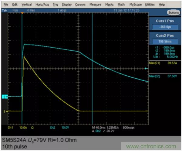 汽車拋負(fù)載測試新舊 ISO標(biāo)準(zhǔn)有何不同？