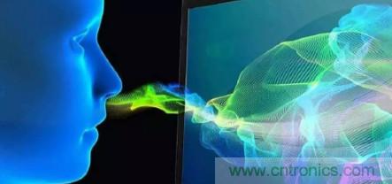 仿生傳感器的定義、原理、分類及應(yīng)用