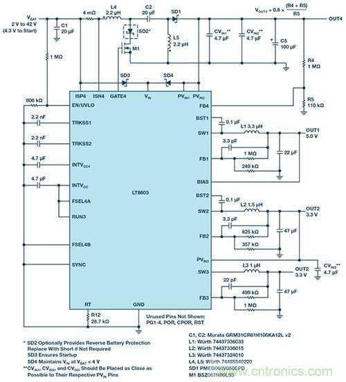 三通道降壓穩(wěn)壓器配合升壓型控制器以滿足寬 VIN 范圍汽車應(yīng)用的嚴苛要求