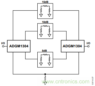 KO傳統(tǒng)開關(guān)的MEMS開關(guān)，用在這些電路上是極好的