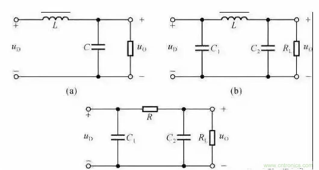 濾波電路基本概念?、原理、分類、作用及應(yīng)用案例