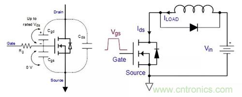 如何導(dǎo)通MOSFET？你想知道的都有