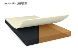 智能可穿戴的路在何方？ 德莎新品熱熔膠系列&mdash;抗溶劑、抗化學(xué)腐蝕