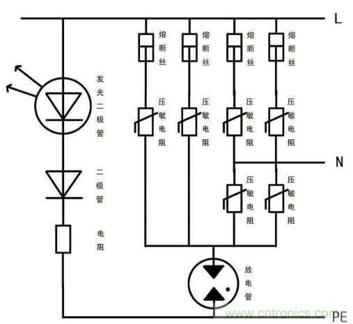 電源插座如何防雷？巧用壓敏電阻&陶瓷氣體放電管