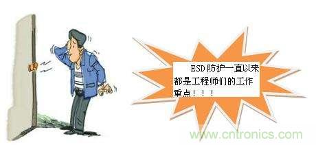 如何輕松解決ESD靜電問題？