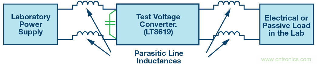 無(wú)法高效地測(cè)試開關(guān)穩(wěn)壓器？那是因?yàn)槟銢]有掌握方法~