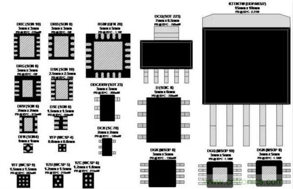 從此以后誰也別說我不懂LDO了！