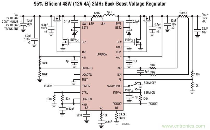 小尺寸、高性能的車用USB Type-C電源解決方案驚喜上線