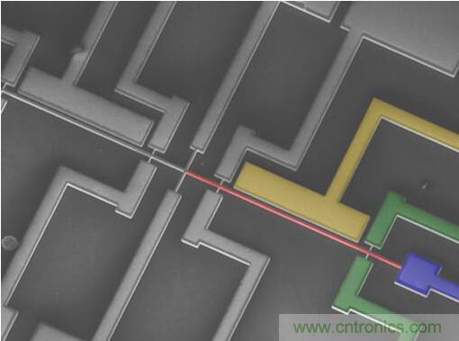 MEMS新突破！加拿大成功地在MEMS器件中設(shè)計了一種AI技術(shù)