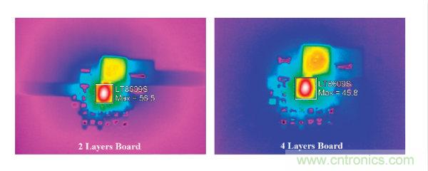 具 2.5 &mu;A 靜態(tài)電流和超低 EMI 輻射的 42 V、2 A/3 A 峰值同步降壓型穩(wěn)壓器
