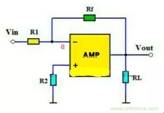 如何判斷電路中負反饋的類型？