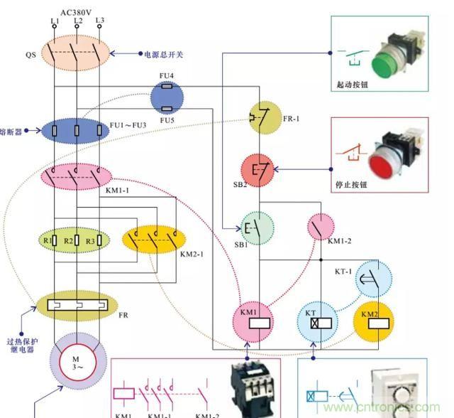 電阻器在電動機實現(xiàn)降壓和限流起到什么作用？