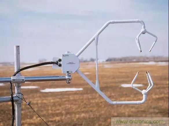 風(fēng)向風(fēng)速傳感器分類、原理及應(yīng)用