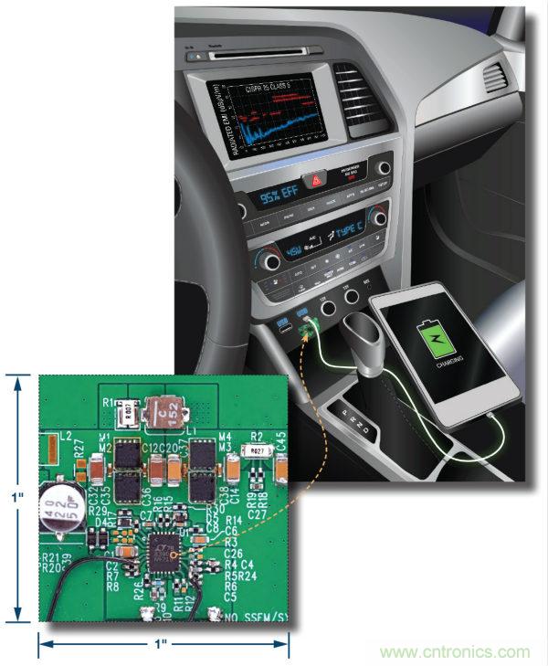 汽車USB Type-C電源解決方案： 1平方英寸的45 W、2 MHz降壓-升壓控制器