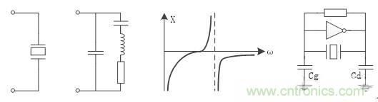 如何測(cè)量無源晶振的頻率？