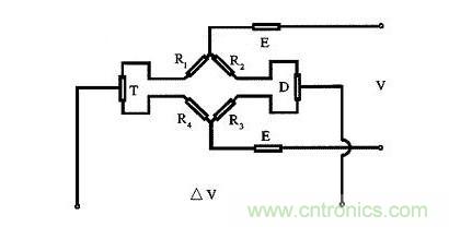 應(yīng)變式測(cè)力傳感器工作原理，校準(zhǔn)及使用保養(yǎng)詳解