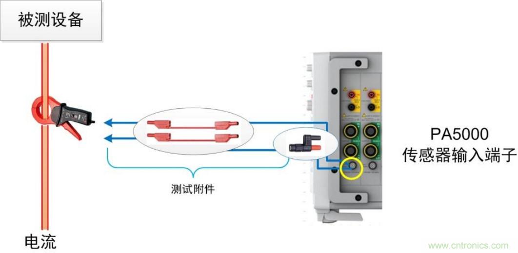 選擇傳感器時，99%的人都容易忽略的重點