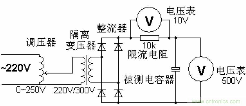 電解電容失效機(jī)理、壽命推算、防范質(zhì)量陷阱！