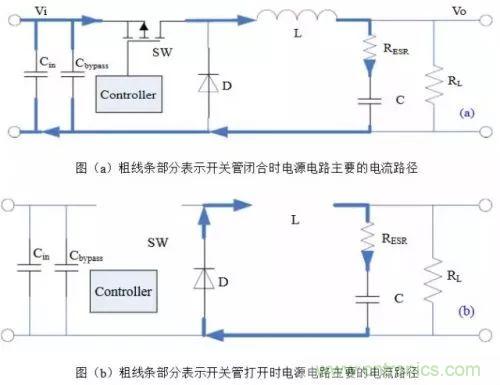 開關電源該如何配置合適的電感？