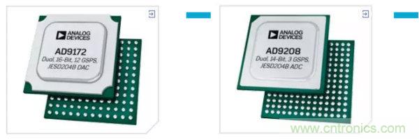 毫米波無(wú)線(xiàn)電：從位到毫米波、從毫米波到位