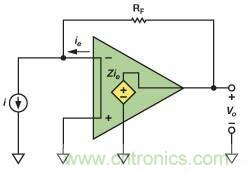 在光電流應(yīng)用中應(yīng)如何補(bǔ)償電流反饋放大器？