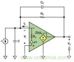 在光電流應(yīng)用中應(yīng)如何補(bǔ)償電流反饋放大器？