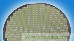 科技發(fā)展趨勢的觀察者，CEF玩轉(zhuǎn)最新熱門概念