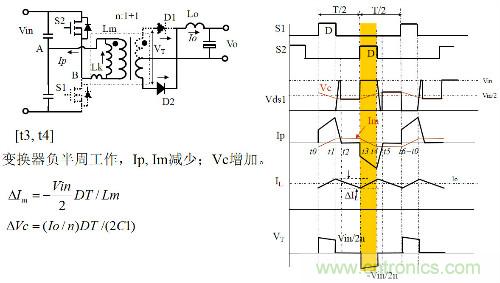 開關(guān)電源&ldquo;各種拓?fù)浣Y(jié)構(gòu)&rdquo;的對(duì)比與分析！