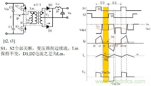 開關(guān)電源&ldquo;各種拓?fù)浣Y(jié)構(gòu)&rdquo;的對(duì)比與分析！