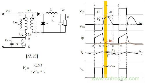 開關(guān)電源&ldquo;各種拓?fù)浣Y(jié)構(gòu)&rdquo;的對(duì)比與分析！
