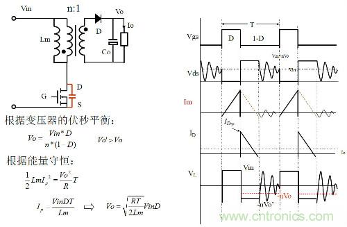 開關(guān)電源&ldquo;各種拓?fù)浣Y(jié)構(gòu)&rdquo;的對(duì)比與分析！