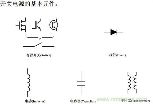 開關(guān)電源&ldquo;各種拓?fù)浣Y(jié)構(gòu)&rdquo;的對(duì)比與分析！