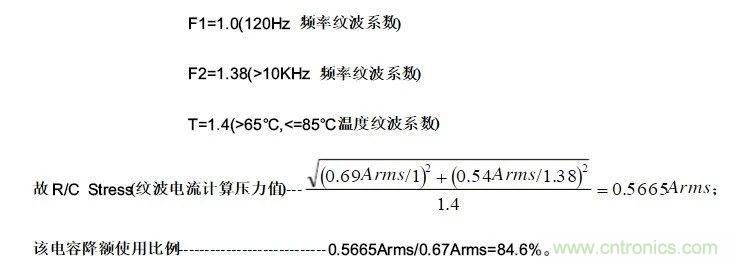 紋波電流到底為何物？鋁電解電容的紋波電流如何計算？