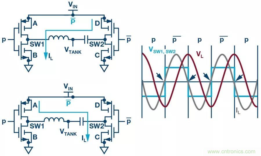 無線電池充電器設(shè)計(jì)太繁瑣？試試感性這條路