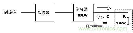 什么是功率因數(shù)？一文講透