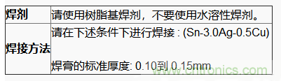 使用晶體諧振器需注意哪些要點？